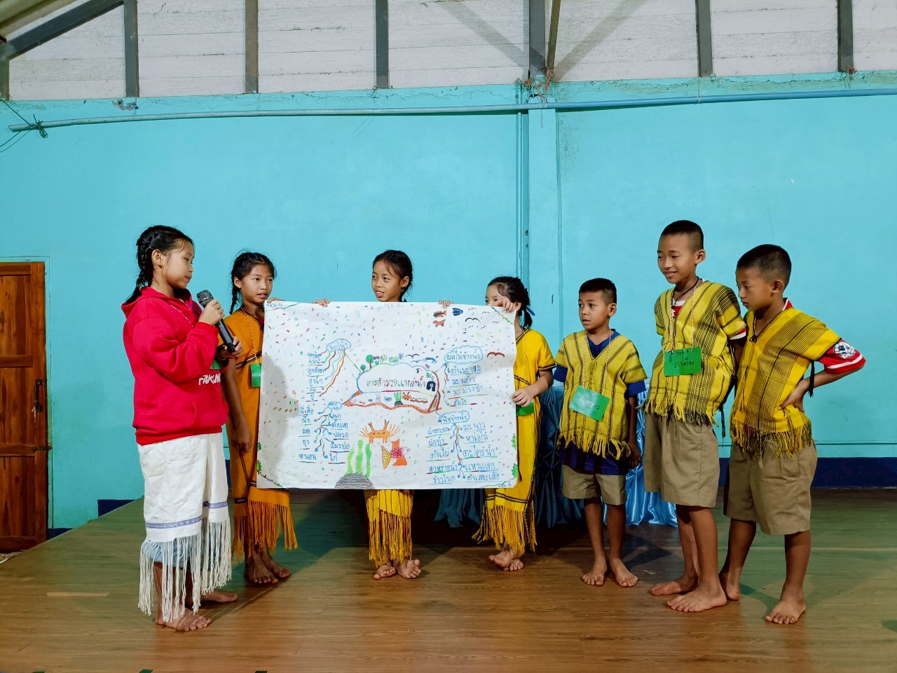 ภาพกิจกรรมเพิ่มเติม