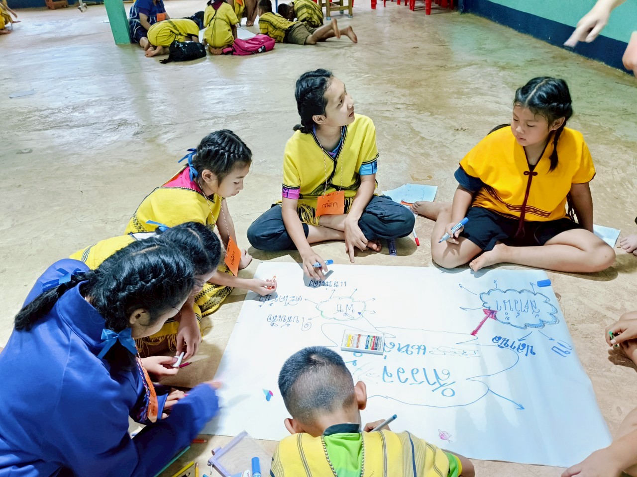 ภาพกิจกรรมเพิ่มเติม