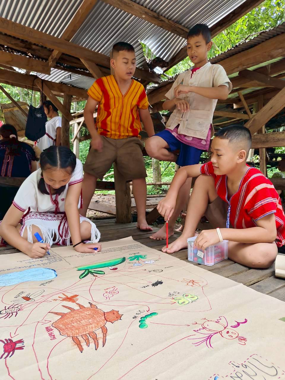 ภาพกิจกรรมเพิ่มเติม